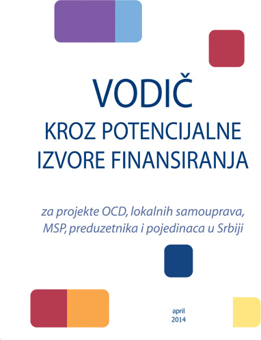 Водич за пројекте